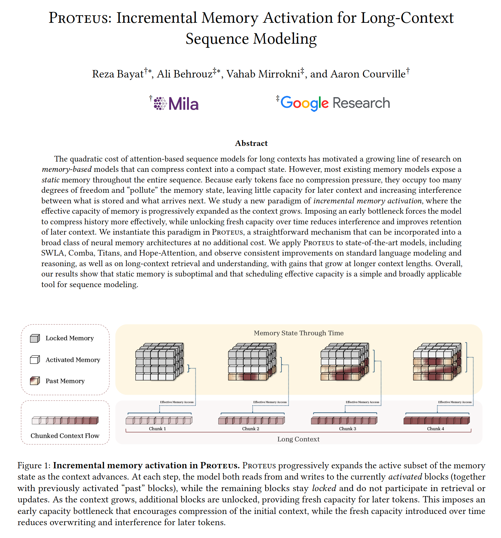 First page of the Proteus paper, showing the title, authors, abstract and Figure 1.